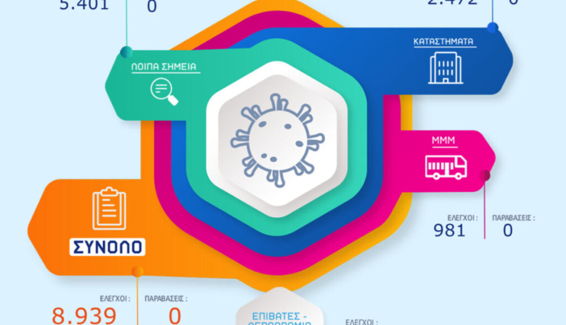 03092022gepadipirou infographic 002 e1662446406423