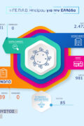 03092022gepadipirou infographic 002 e1662446406423 03092022gepadipirou infographic 002 e1662446406423