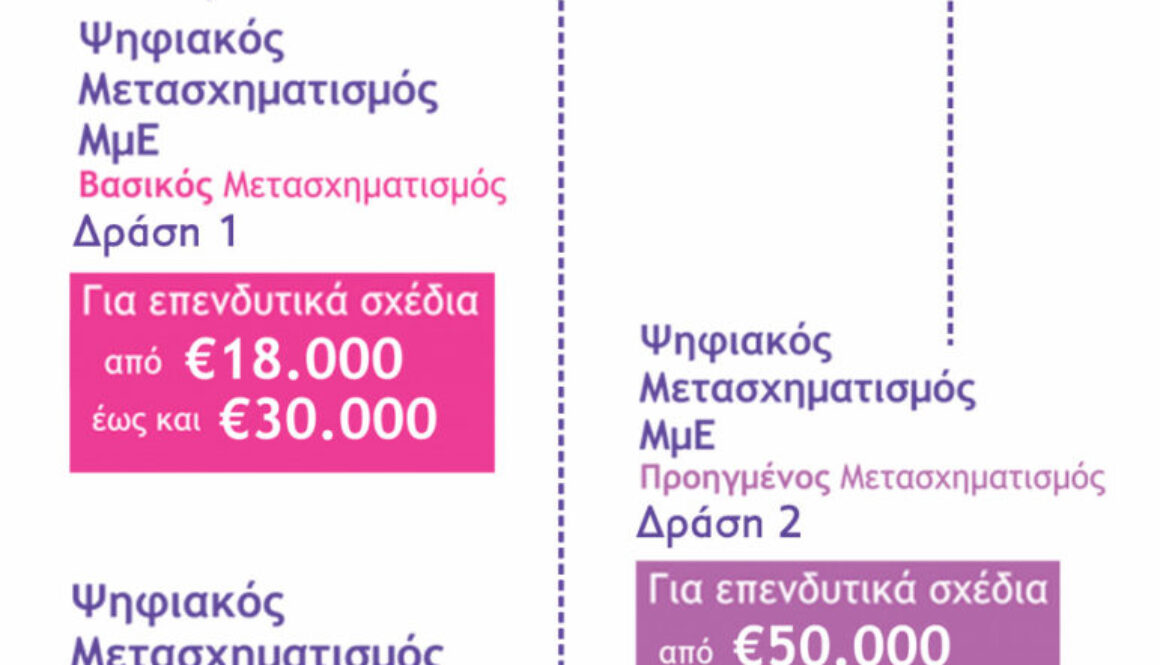 psifiakos