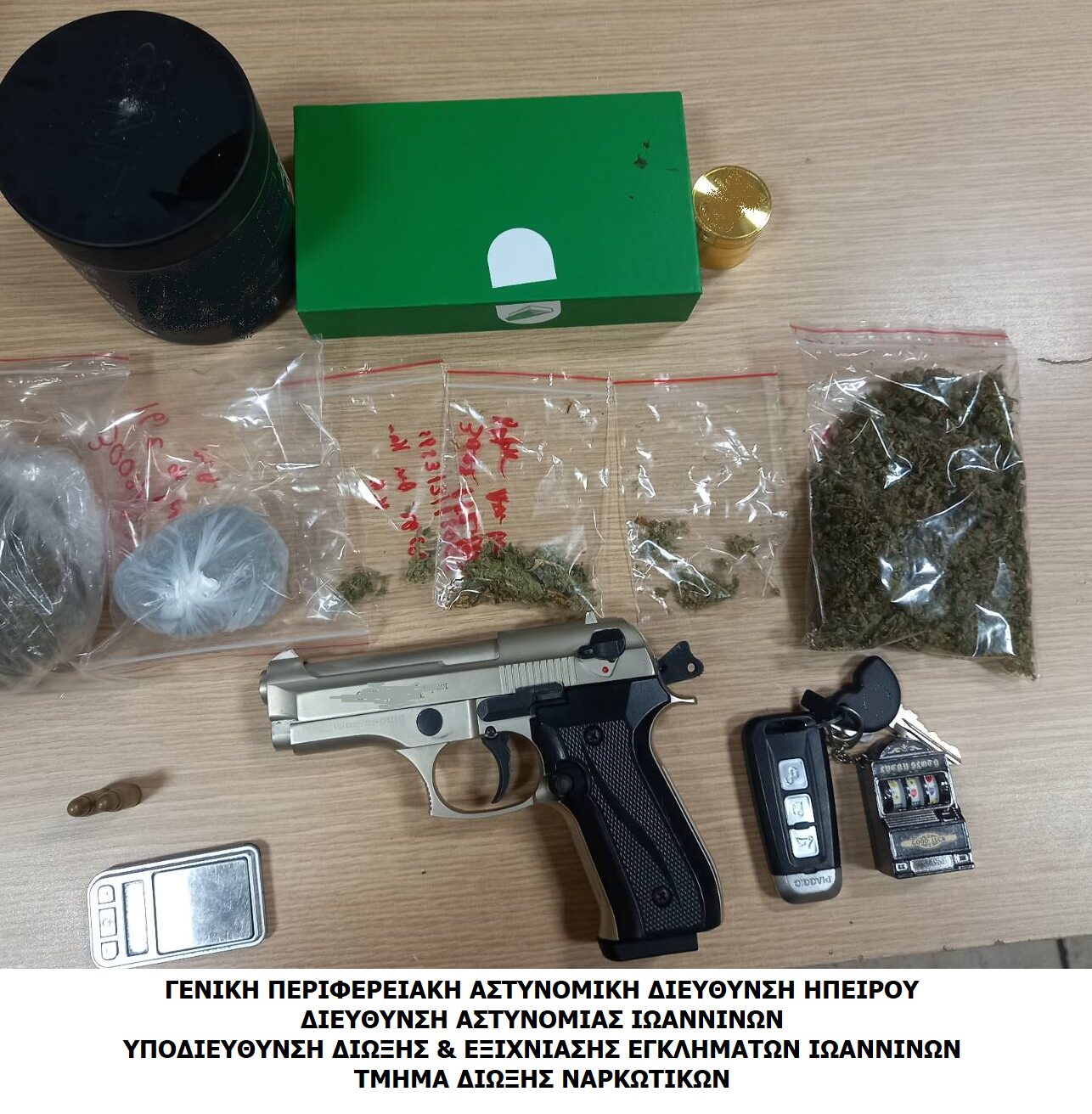 ΚΑΤΑΣΧΕΜΕΝΑ ΝΑΡΚΩΤΙΚΑ